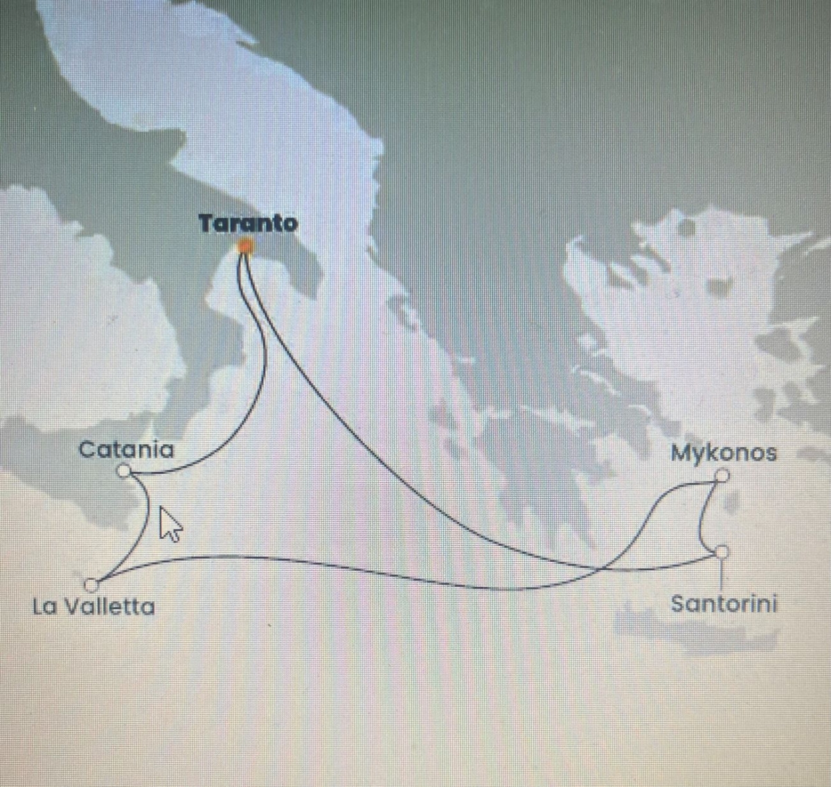 ISOLE GRECHE, crociera+volo da Cagliari 